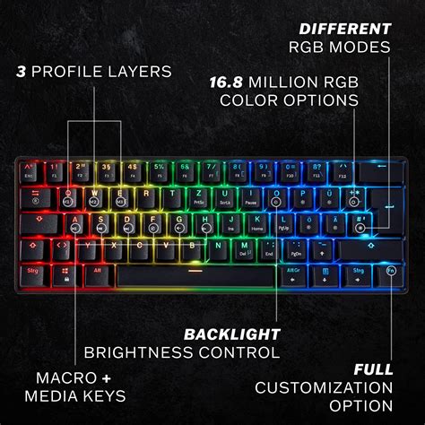 Switchable ABS Doubleshot keycaps that. . Hk gaming gk61 how to change color